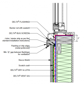 window sill rainscreen system details