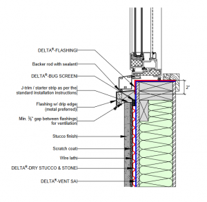 window sill rainscreen system details